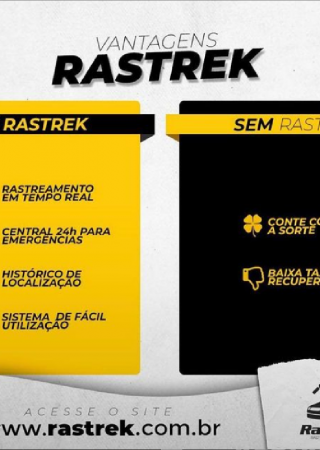 É MELHOR CONTAR COM A RASTREK BAHIA